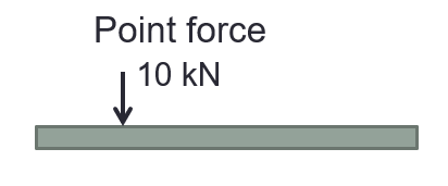 a bar with a point force of 10 kN acting in the far left quadrant