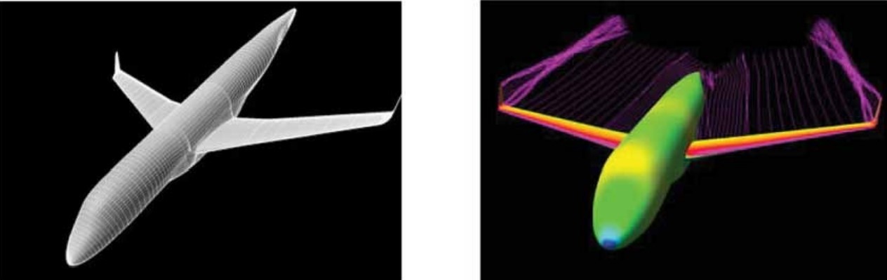 modelling of airflow around a plane